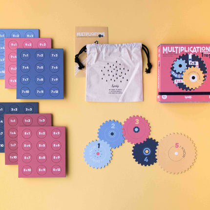 Londji Multiplications Lernspiel