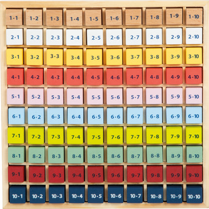 Small Foot Lernspiel Kunterbuntes 1 x 1 „Educate“