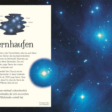 Wundervolle Welt der Sterne